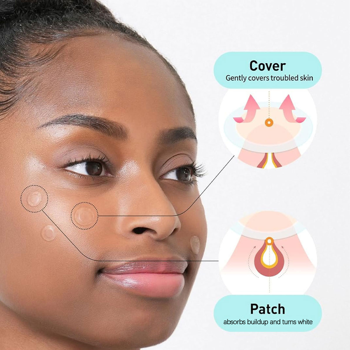 Olive Young Care Plus Spot Cov - Skincare Acne 评论和价格