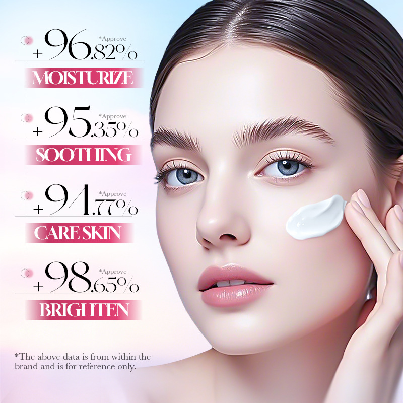 SADOER Peach Niacinamide Brigh - Skincare Niacinamide 评论和价格